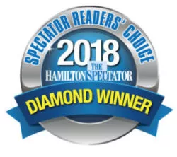 Readers Choice 2019 Diamond Winner